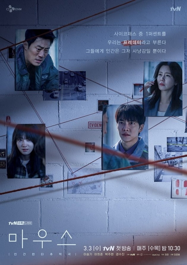 Drama korea tentang detektif